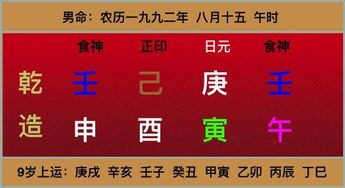 四、 財星帶驛馬者：逢沖之運或流年則突發巨富