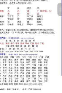 八字中哪些组合会克父？有哪些化解方法？