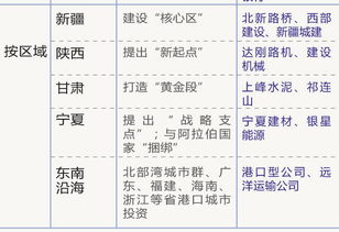 四、 算命中“官位”概念之综合解读
