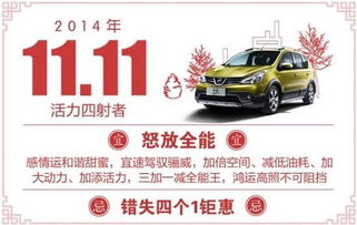 六月份购车吉日具体有哪些，明天购车是否为吉日？