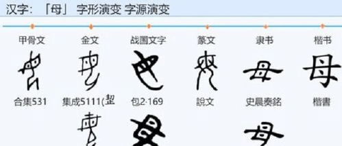 三、 “戮”字在命名中的应用