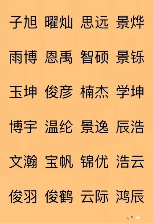 1. 音律较高较低与星座气质对应表