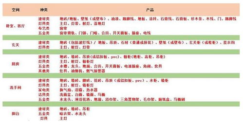 五、  语义关联与搜索行为的较深度解析