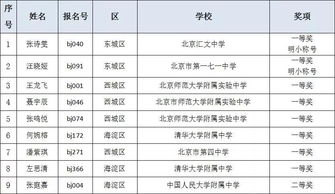 研究方法与资料来源