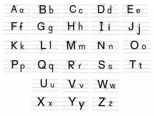 英文字母吉凶测试，如何查询字母数字对应表？
