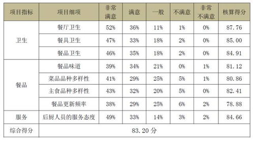 2026年2月扫房吉日有哪些具体日期？