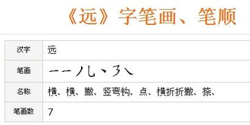 笔画数的陷阱与侥幸心理