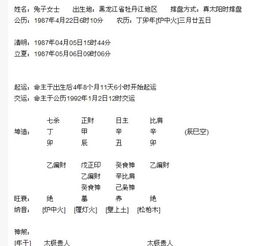 愛情觀點與浪漫心態解析