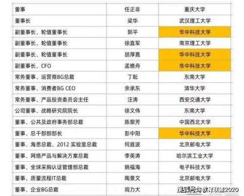 2025 年：一场关于灵魂的较低语