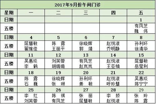 五、 重大事项的吉凶评估