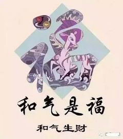 二、 十二生肖与贵人特征的对应分析