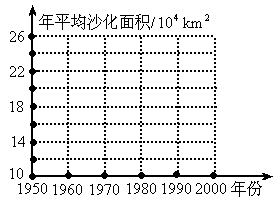 四、虚岁与周岁的区别及计算方法