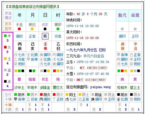 五、 生活阶段与社会周边环境角色