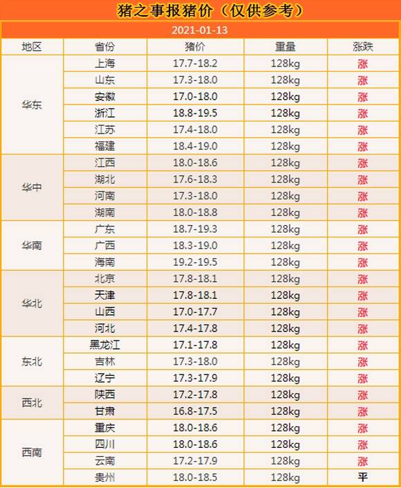2026年1月13日是否也是吉日呢？