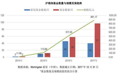 不同行业优选日期：精细化解析与案例佐证