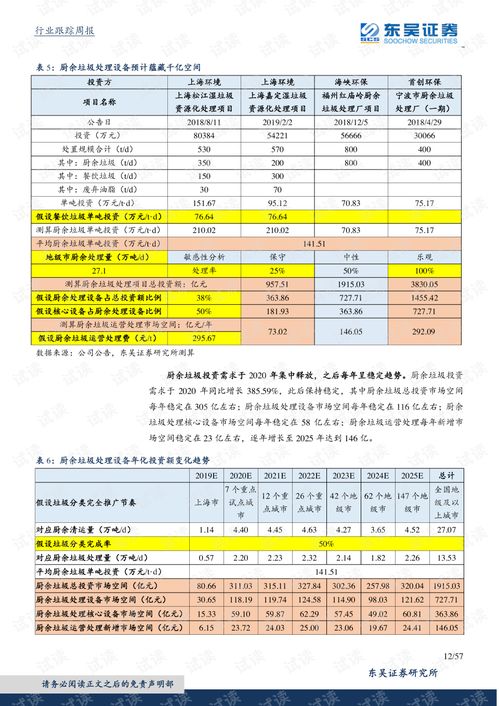 三、 八字配对分析及五行调和建议