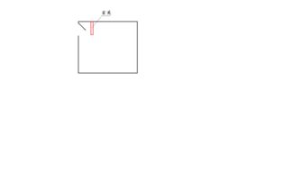 风水朝向是否指的是房屋正面的朝向方向？
