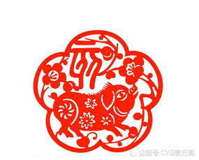 (1) 三月—戊辰月：身体身体健康状况良良好但人际关系略显焦虑