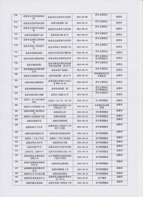 2026年12月有哪些吉日适合扯证？哪一天是12月份最佳的吉日呢？