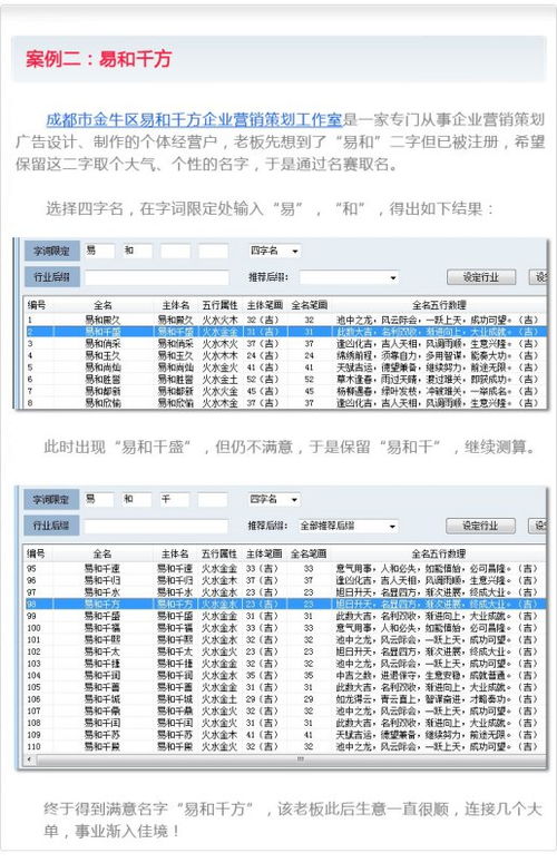 如何通过快速起名店铺起名测算来提升店铺命名效果？