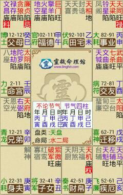 4.1 阳光曝晒法