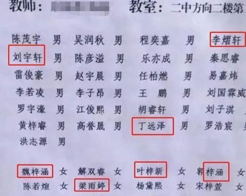 2026年测情侣姓名配对指数准吗？免费名字测婚姻配对结果如何？