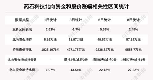 五、 科学批判：从实证主义视角审视三词预测的局限性