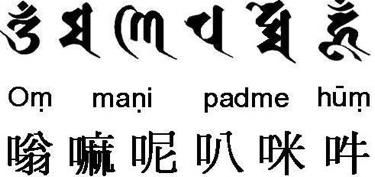 「佑」字之来源及其象征内涵