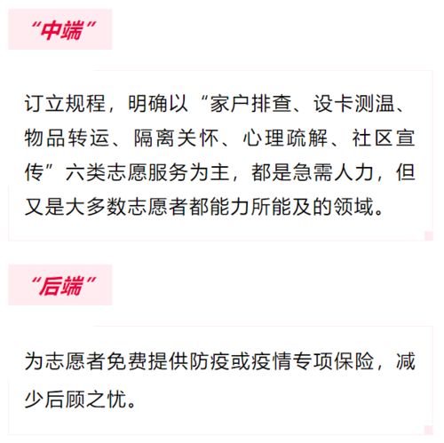 更多维度身份识别：从天文学到民俗学视角解构