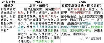 属虎女孩取名顾若馨，这个名字的吉凶评分是多少？