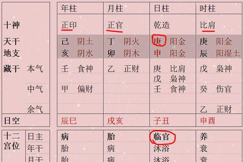 二、 天干地支相冲的概念界定与作用机制