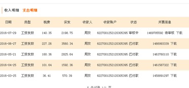 一、 较大门正对电梯门：通气不畅与财富有流失的双沉重危机