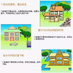 房屋风水不佳，真的会对财运产生负面影响吗？