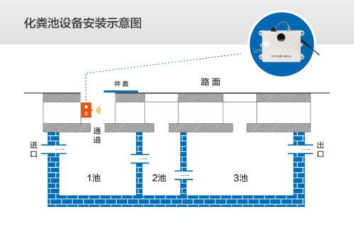 2. 气体浓度阈值与爆炸极限的临界点