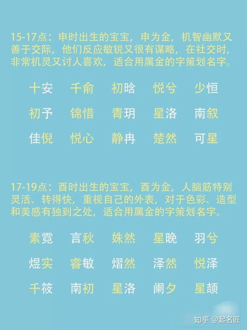 1. 诞生月份与智商关联度
