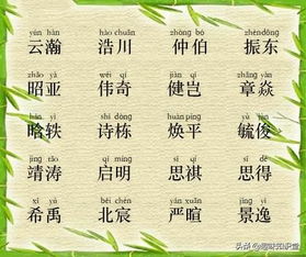 名字的“命理”到底是个啥？