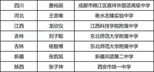 2026年姓名带照字的人，能否配对成功？