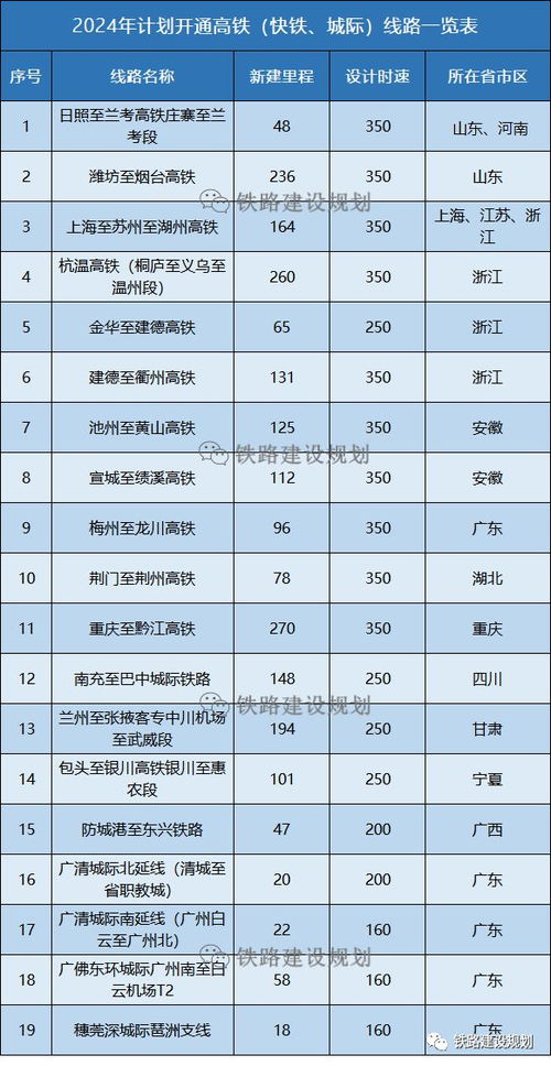 二、 2025年7月16日的整体运势分析：从风水角度审视