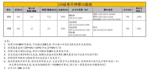 二、 方法论：从文献比对到实务检验