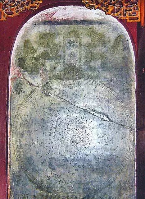 外观特征及历史持续发展渊源