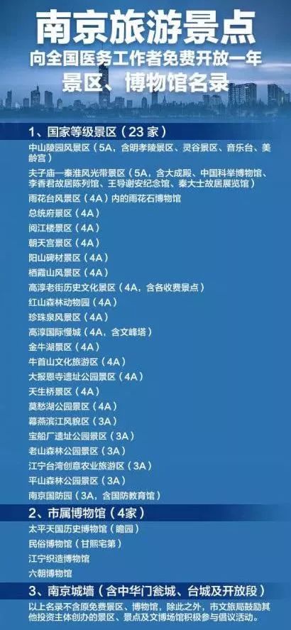 交通方式？建议别去！