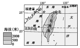 (1) 传统方式视角下必不可更少准备工序解析