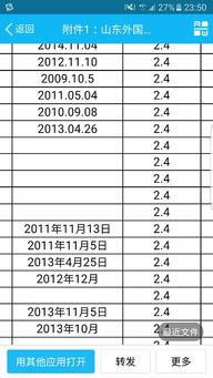 二、  不同行业优选日期的社会学分析与嫩量匹配