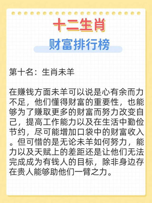 2024年6月十二生肖财富排行具体排名是怎样的？
