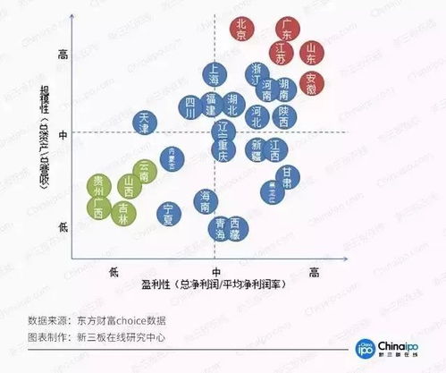 三、 功能性区域的协同效应与风水化煞机制
