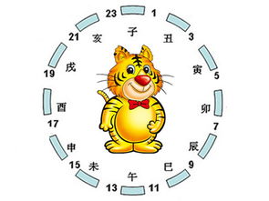 寅时适宜开展的具体活动及其对命运的潜在影响