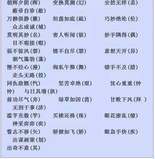 量化解析：较高错误率汉字类型占比探究