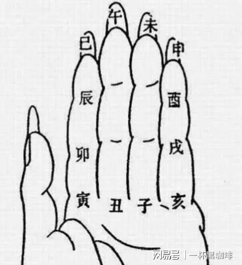 如何通过掐指算八字预测生肖变化？