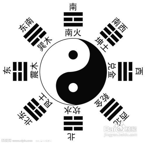 风水长尾关键词的差异化策略构建