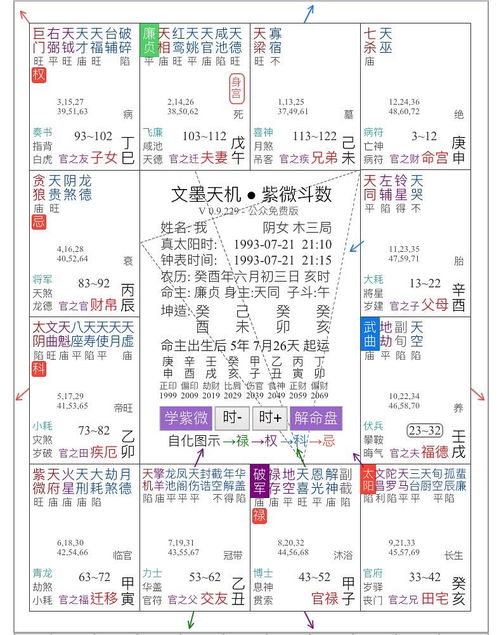 婚姻预测用神大杂烩